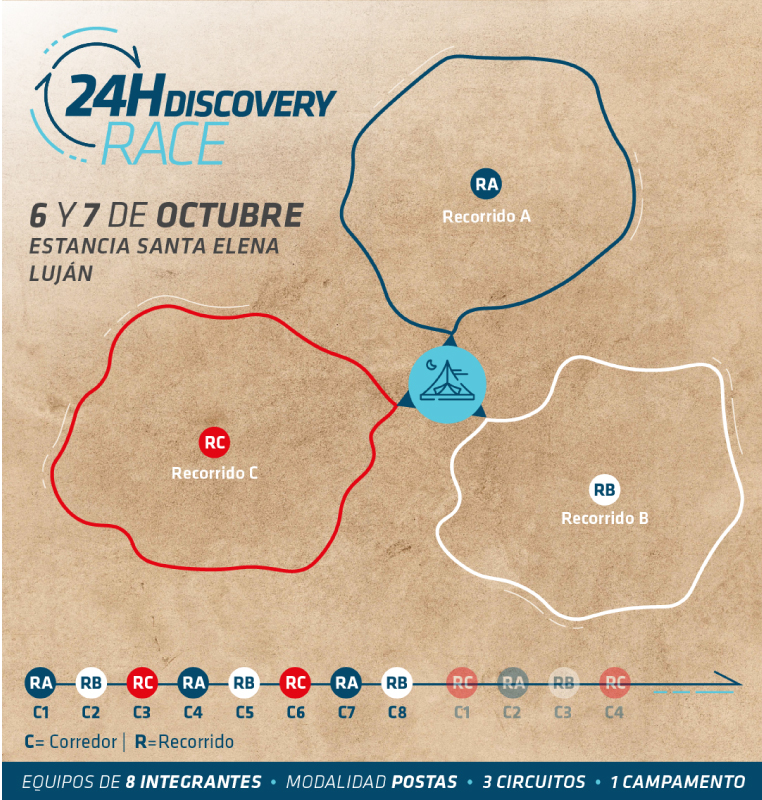24 Horas Discovery Race