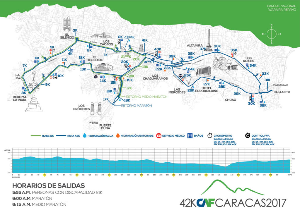 maraton caf_mapa_ruta_2017- locos por correr